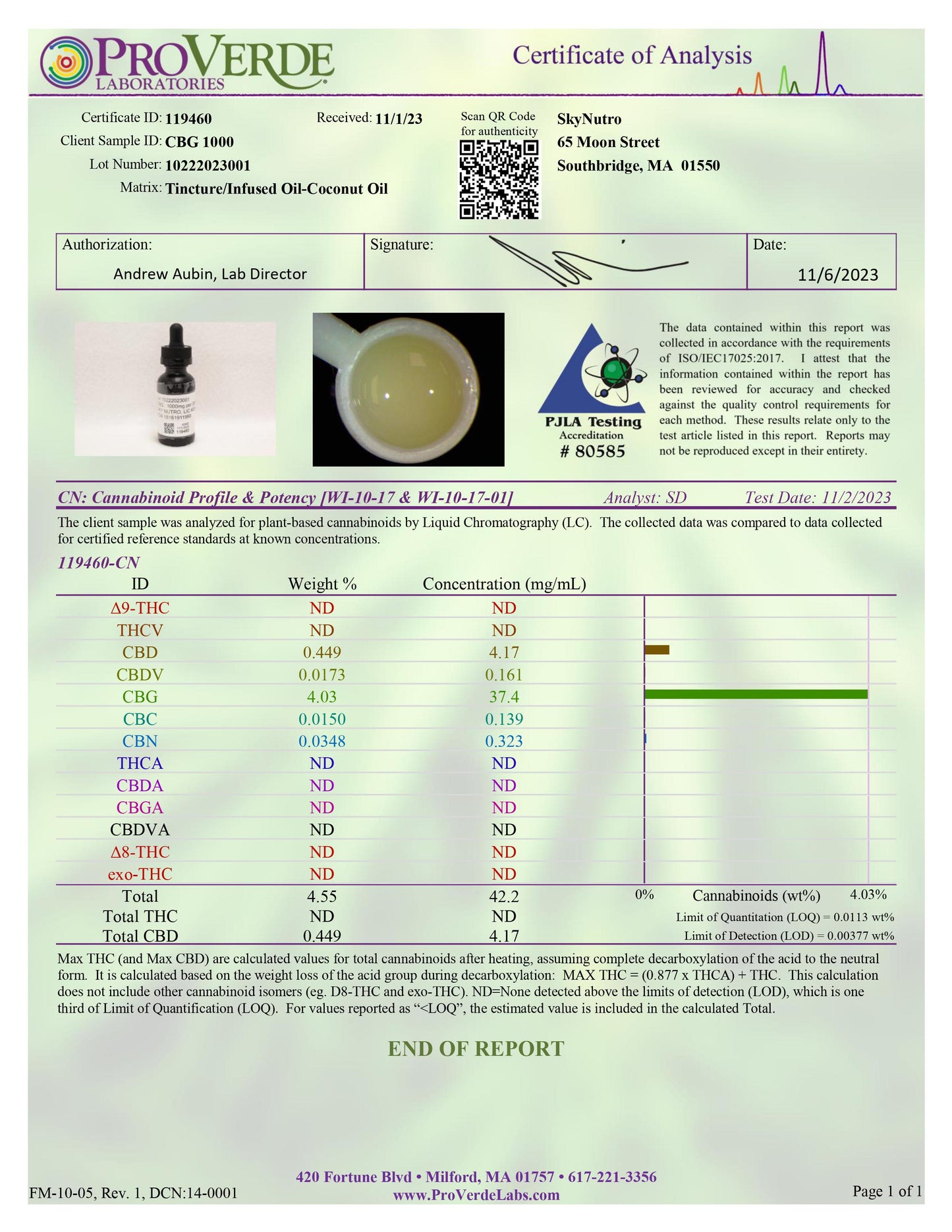 Green Drop "Focus" 1000mg Full Spectrum CBG Oil Tincture