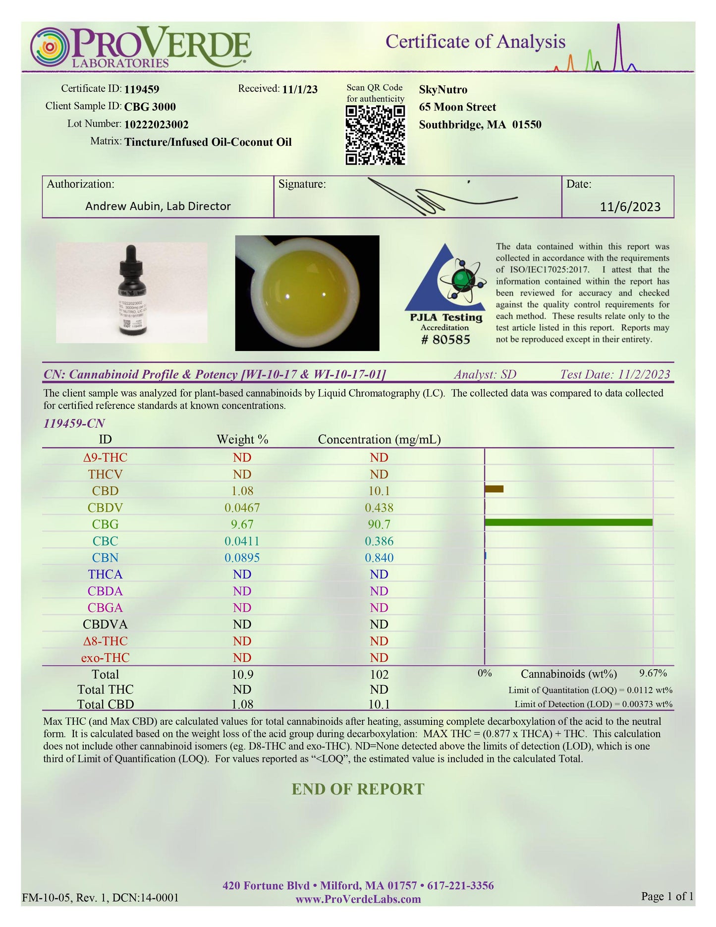 Green Drop "Genius" 3000mg Full Spectrum CBG Oil