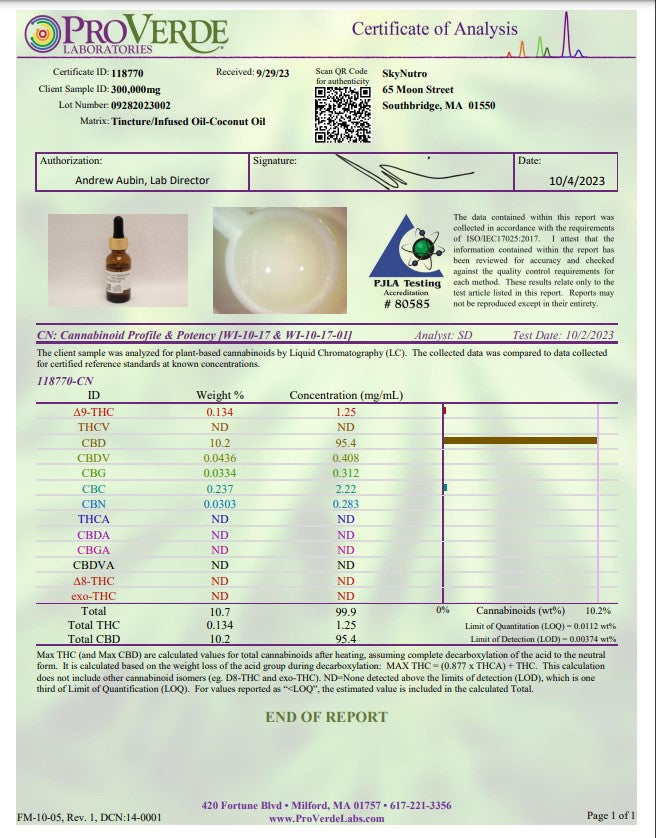 Green Drop "Relief" 3000mg Full Spectrum CBD oil